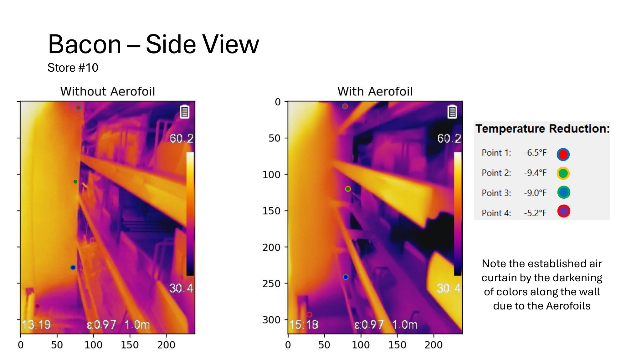 Store #5 Deli thermal analysis — page 7