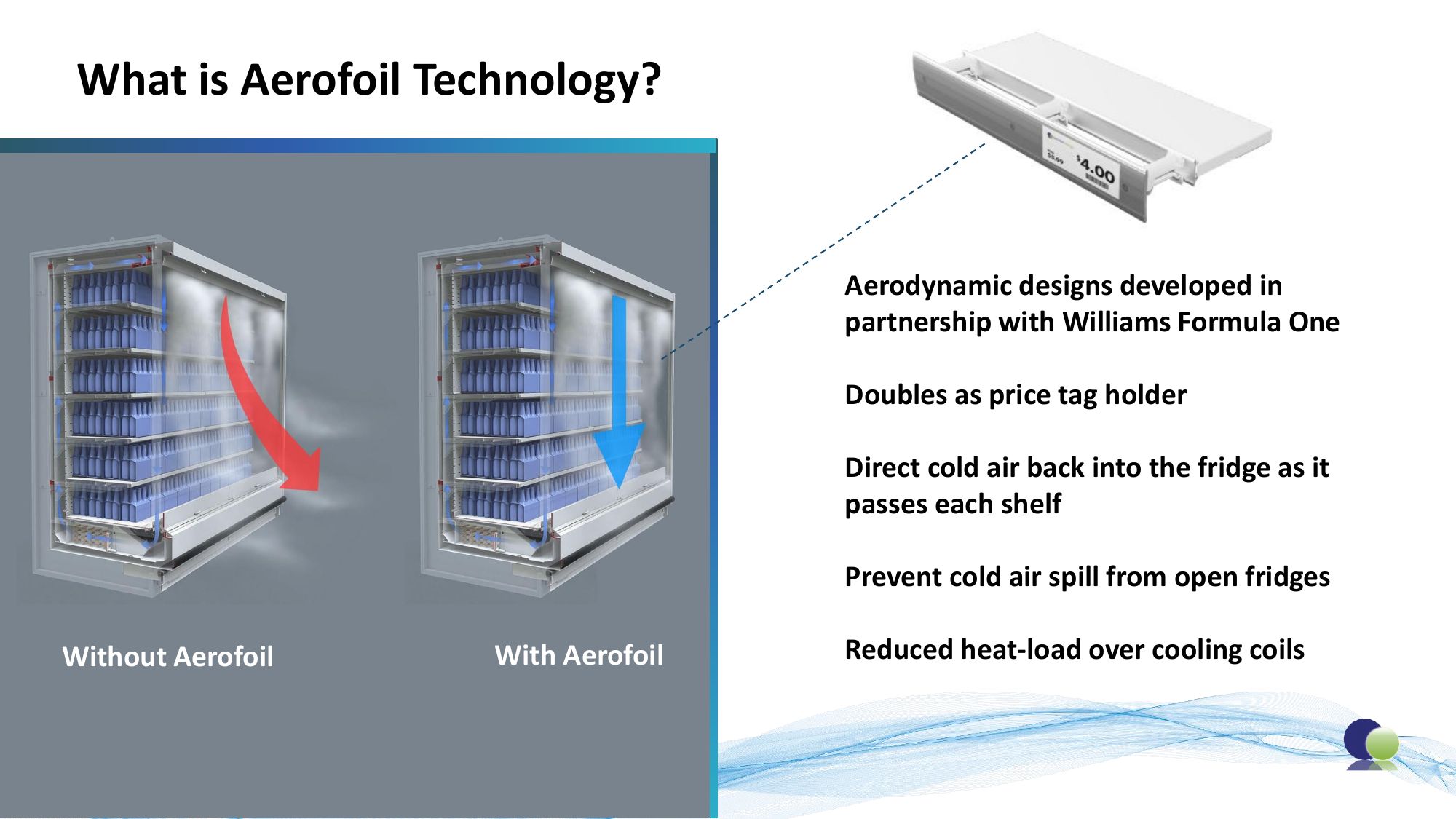 Technology overview — page 3